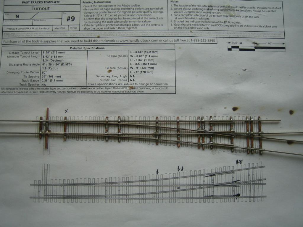 Turnout adventures Model Railroad Hobbyist magazine